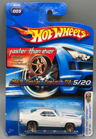 Hot Wheels 1969 Pontiac Firebird T/A
